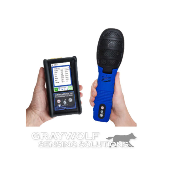 Indoor Air Quality Monitoring instruments